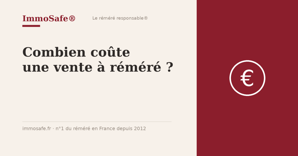 coût de la vente à réméré